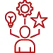 Icon Erfahrung